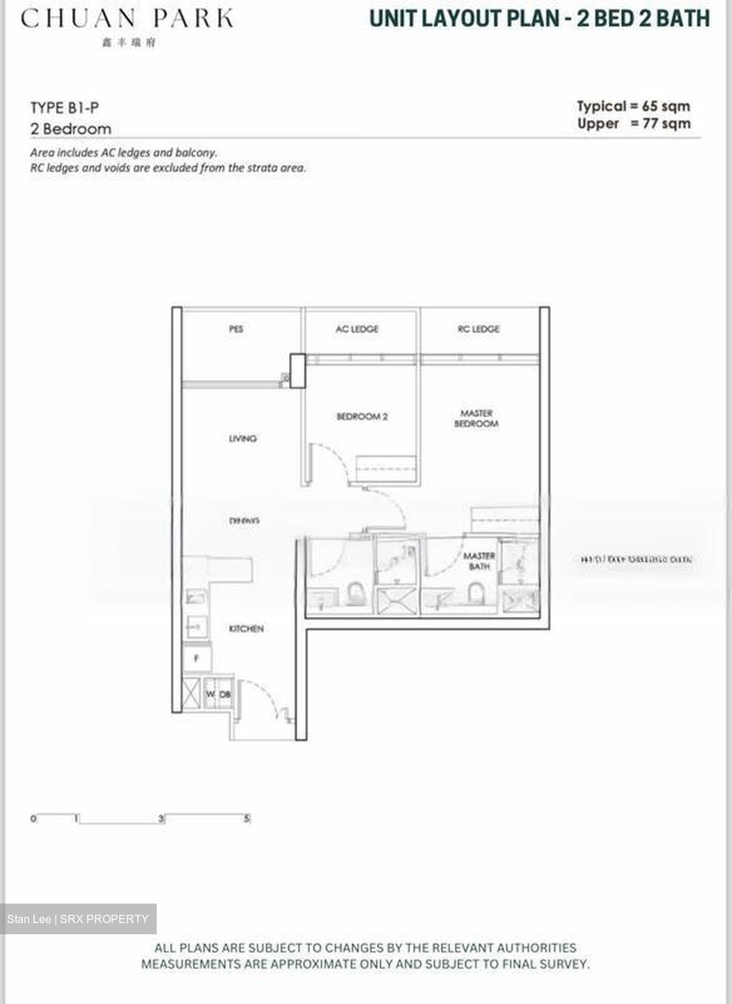 Chuan Park (D19), Condominium #503475411